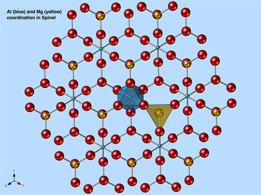 Polyhedral model of an oxide layer in the spinel structure showing combined ball-and-stick and polyhedral styles